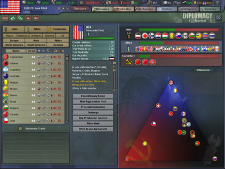 Игра Hearts of Iron III, скриншот