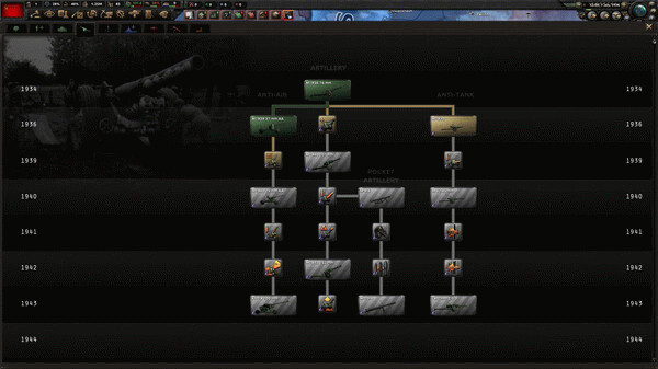 Игра Hearts of Iron IV: Content Creator Pack - Soviet Union 2D Art, скриншот