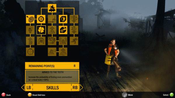 Игра How to Survive, скриншот