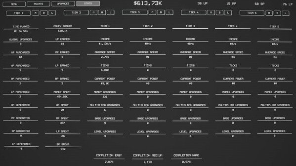 Игра Idle Tiers, скриншот