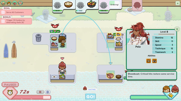 Игра Kitchen Sync: Aloha!, скриншот