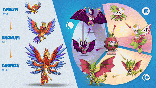 Игра Lugh World, скриншот