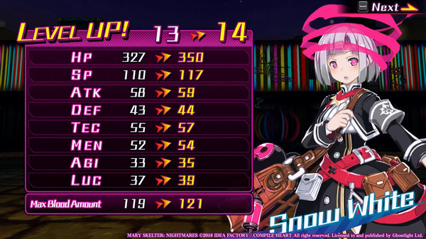 Игра Mary Skelter: Nightmares, скриншот