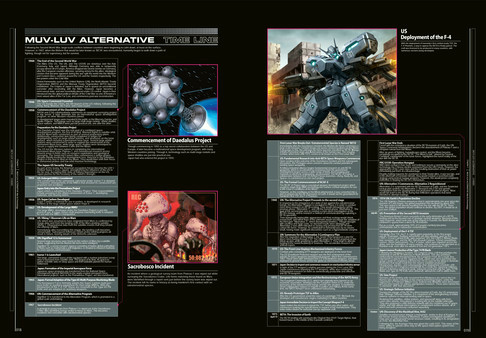 Игра Muv-Luv Alternative CODEX, скриншот
