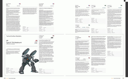 Игра Muv-Luv Alternative CODEX, скриншот