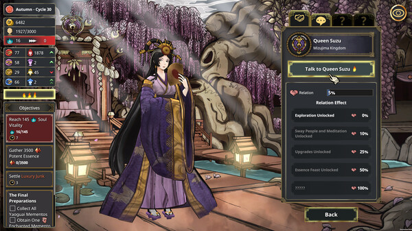 Игра My Lovely Empress, скриншот