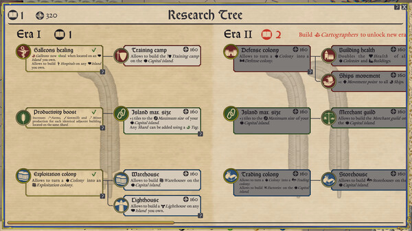 Игра Myriads: Renaissance, скриншот