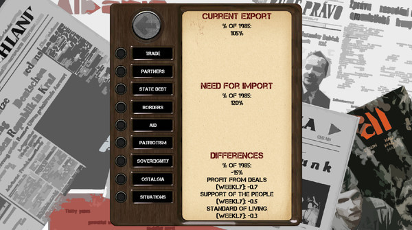 Игра Ostalgie: The Berlin Wall, скриншот