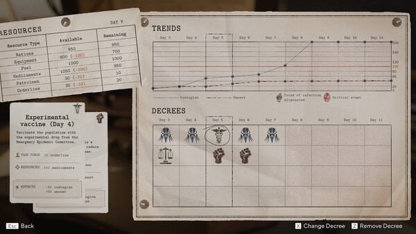 Игра Pathologic 3, скриншот