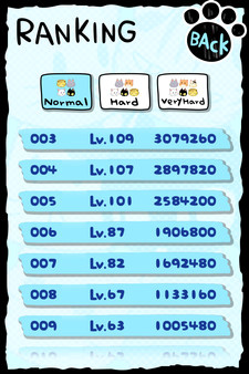Игра peakvox Mew Mew Chamber for, скриншот