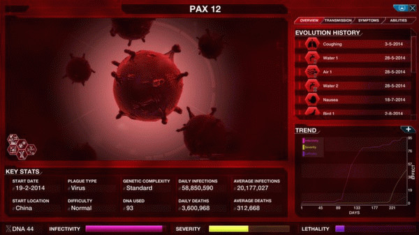 Игра Plague Inc: Evolved, скриншот