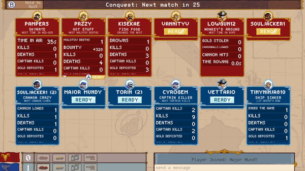 Игра Plunder Panic, скриншот