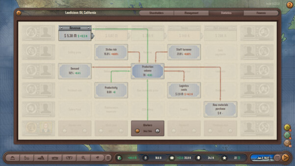 Игра Plutocracy, скриншот