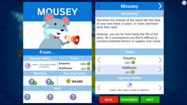 Игра Political Animals, скриншот