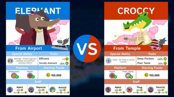 Игра Political Animals, скриншот