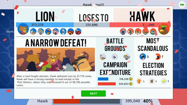 Игра Political Animals, скриншот