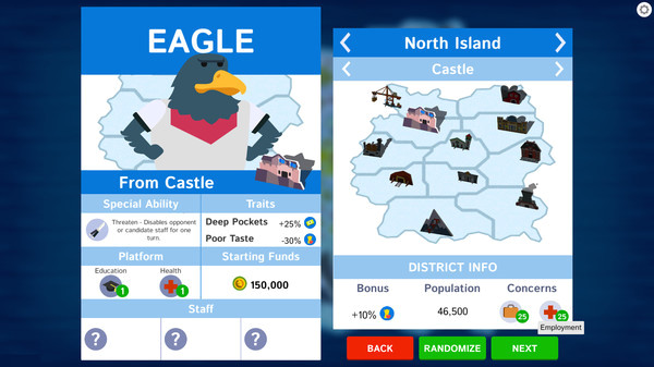 Игра Political Animals, скриншот