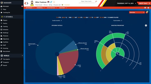 Игра Pro Basketball Manager 2022, скриншот