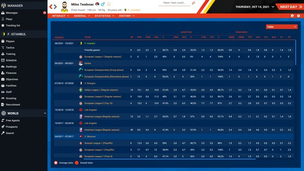 Игра Pro Basketball Manager 2022, скриншот