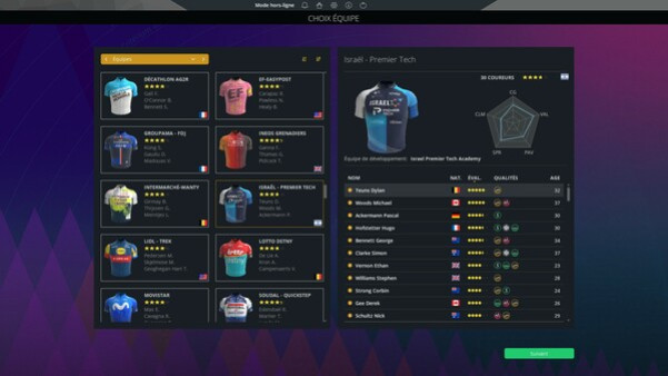 Игра Pro Cycling Manager 2024, скриншот
