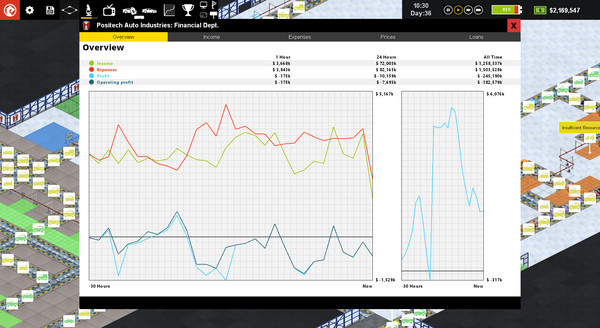 Игра Production Line : Car factory simulation, скриншот