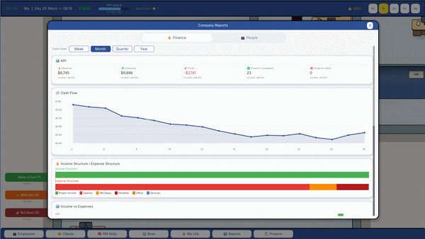 Игра Project manager SIM, скриншот