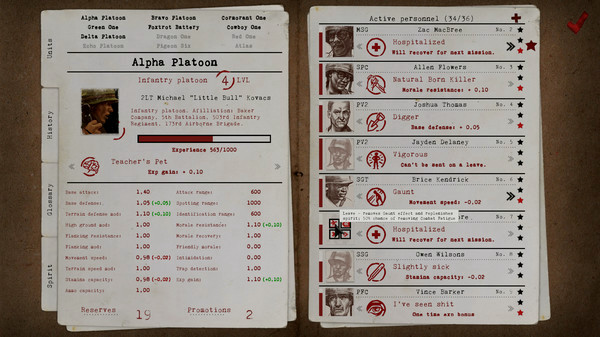 Игра Radio Commander: Squad Management, скриншот