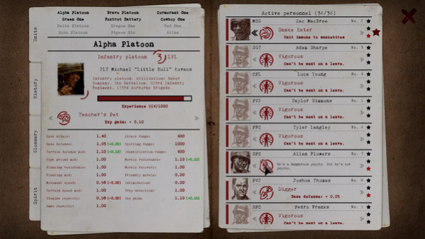 Игра Radio Commander: Squad Management, скриншот