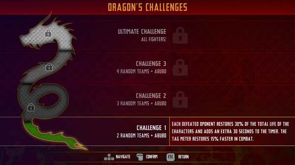 Игра Rage of the Dragons NEO, скриншот