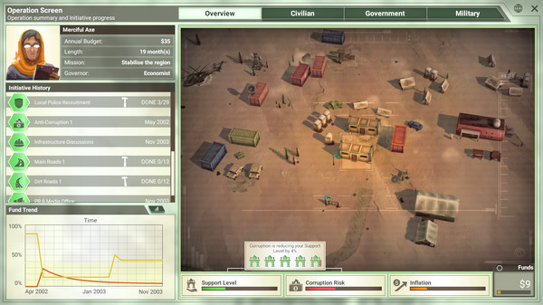 Игра Rebel Inc: Escalation, скриншот