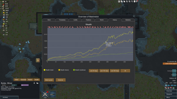 Игра RimWorld, скриншот