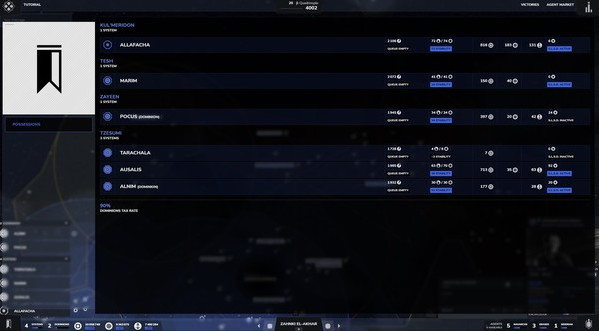 Игра Rising Constellation, скриншот