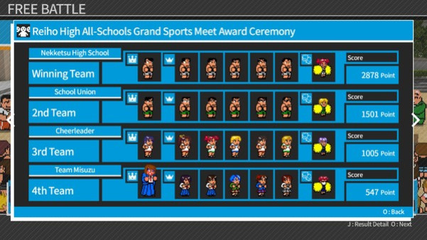 Игра River City Super Sports Challenge ~All Stars Special~, скриншот