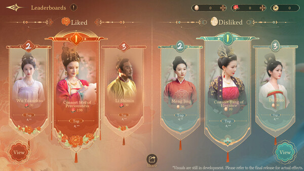 Игра Road To Empress, скриншот