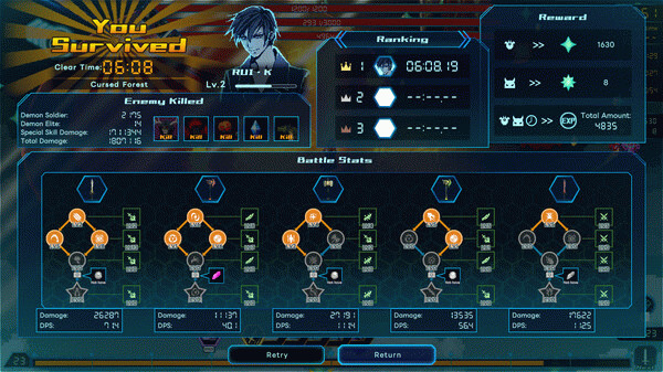Игра Rogue Gladius Survivors, скриншот