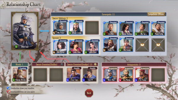 Игра ROMANCE OF THE THREE KINGDOMS 8 Remake, скриншот