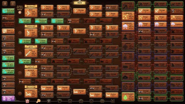 Игра Rustic Defense, скриншот