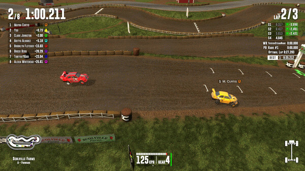 Игра RXC - Rally Cross Challenge, скриншот