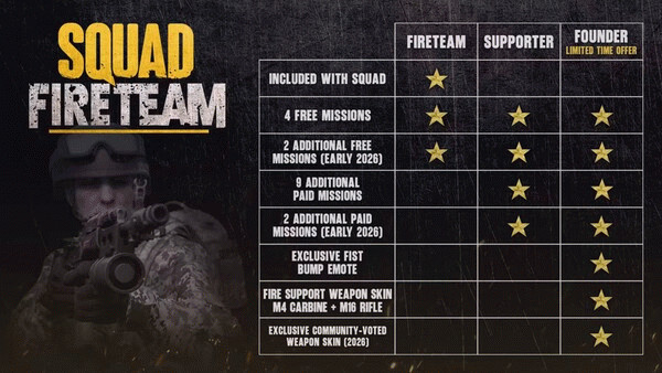 Игра Squad - Fireteam, скриншот