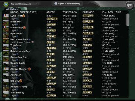 Игра Starters Orders Touch Horse Racing, скриншот