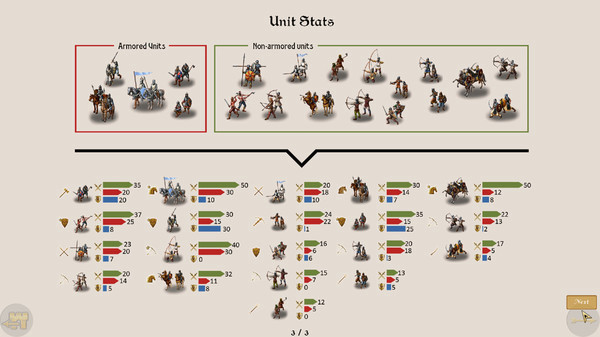 Игра Strategy & Tactics: Wargame Collection, скриншот