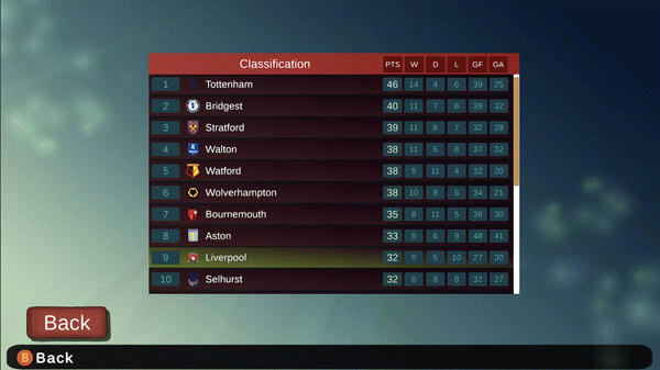 Игра Super Arcade Soccer 2021, скриншот