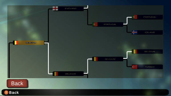 Игра Super Arcade Soccer 2021, скриншот