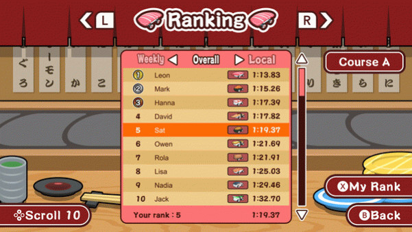 Игра SUSHI Race, скриншот