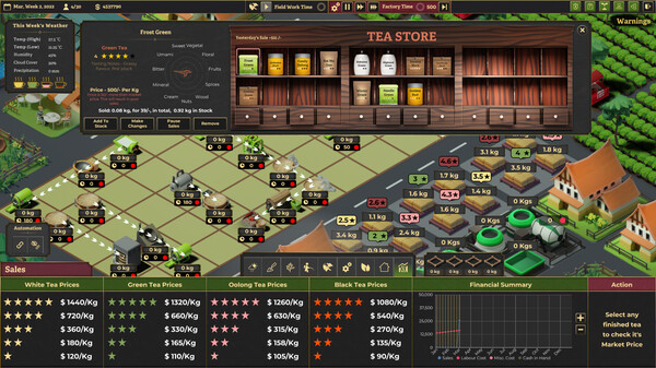 Игра Tea Garden Simulator, скриншот