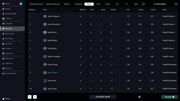 Игра Teamfight Manager 2, скриншот