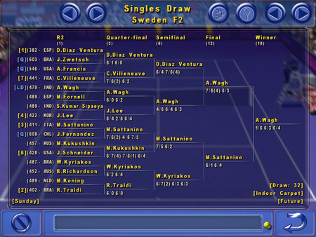 Игра Tennis Elbow 2013, скриншот