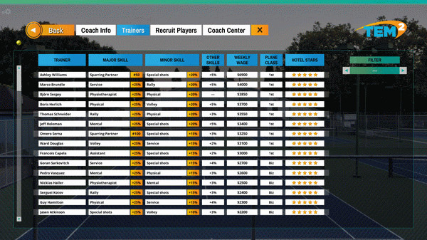 Игра Tennis Elbow Manager 2, скриншот