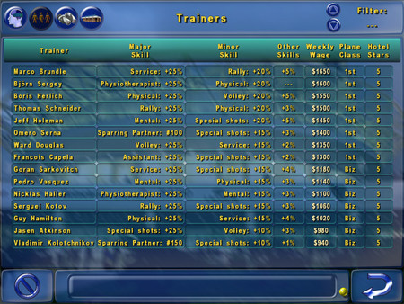 Игра Tennis Elbow Manager, скриншот