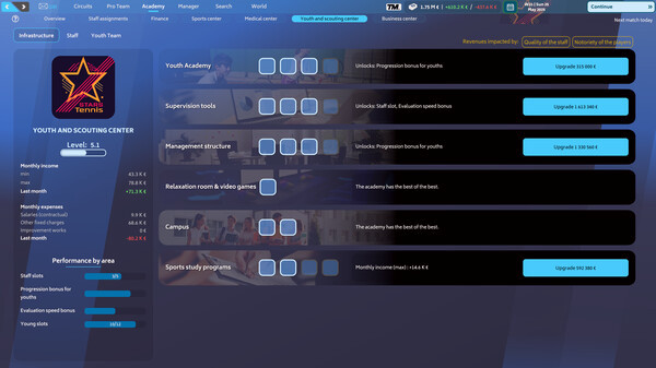 Игра Tennis Manager 25, скриншот
